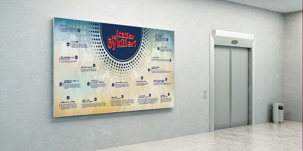 Bilim ve İcatların Öyküleri Posteri - Okul ve Eğitim Kurumları İçin F-420