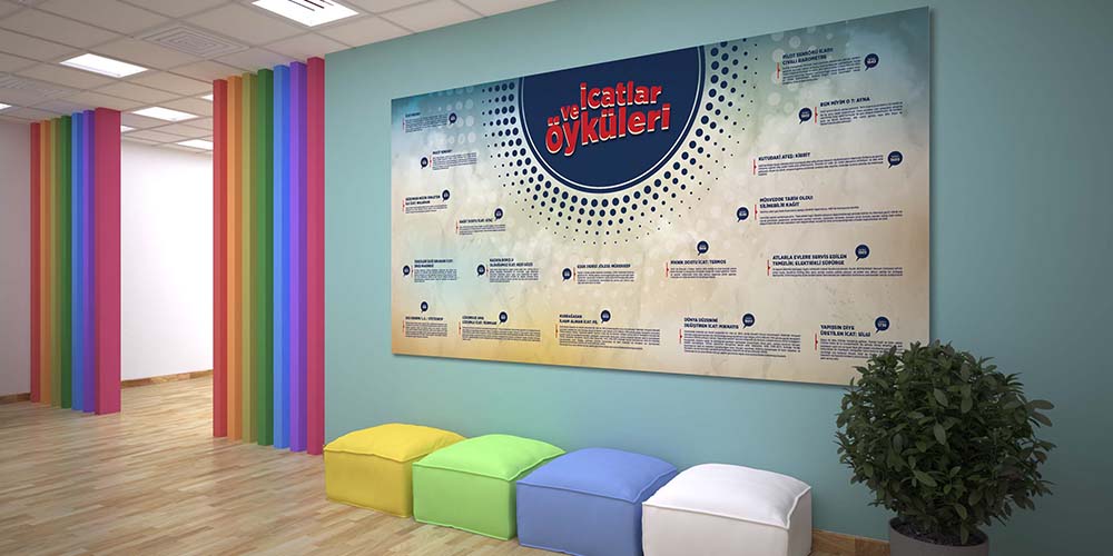 Bilim ve İcatların Öyküleri Posteri - Okul ve Eğitim Kurumları İçin F-420