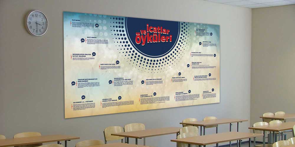 Bilim ve İcatların Öyküleri Posteri - Okul ve Eğitim Kurumları İçin F-420