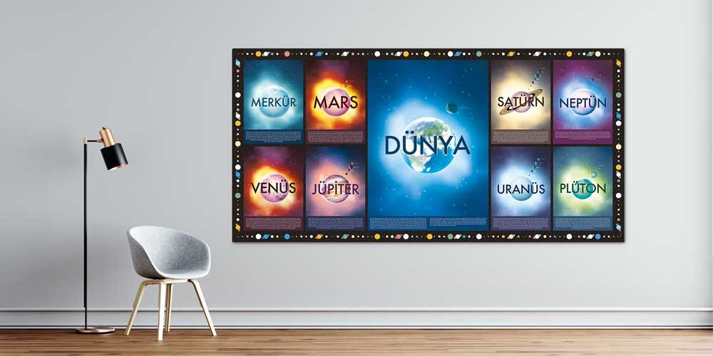 Fen ve Teknoloji Sınıfı Posterleri - Güneş Sistemi Gezegenleri Duvar Dekoru F-421
