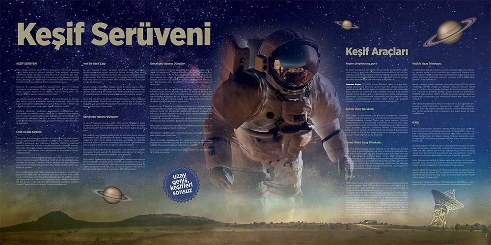 Keşif Serüveni Posterleri - Keşif Araçları Eğitici Duvar Dekoru F-422