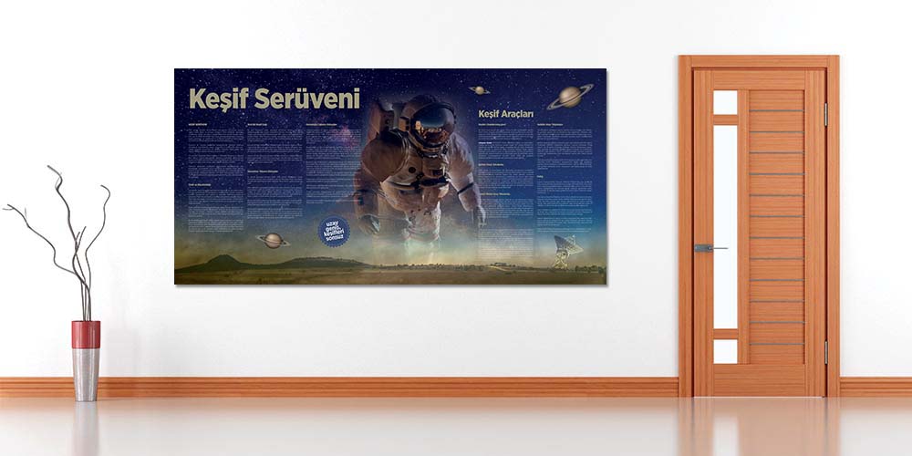 Keşif Serüveni Posterleri - Keşif Araçları Eğitici Duvar Dekoru F-422