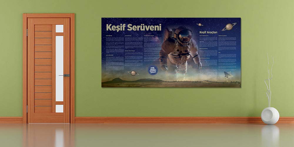 Keşif Serüveni Posterleri - Keşif Araçları Eğitici Duvar Dekoru F-422
