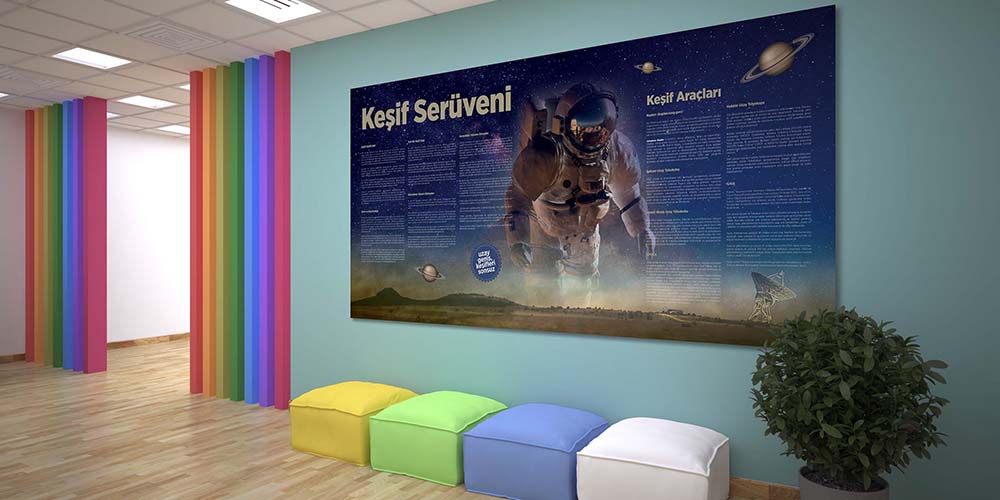 Keşif Serüveni Posterleri - Keşif Araçları Eğitici Duvar Dekoru F-422