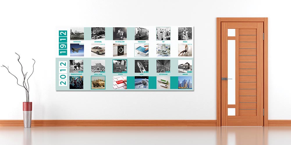 Fen ve Teknolojide Değişim: Büyük Ebat Duvar Posteri F-426