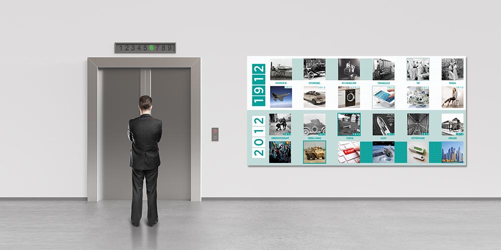 Fen ve Teknolojide Değişim: Büyük Ebat Duvar Posteri F-426