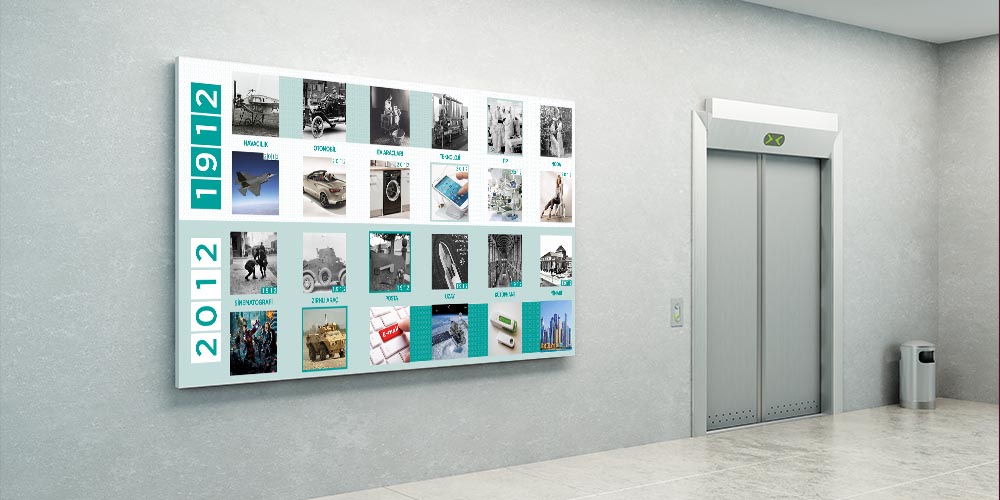 Fen ve Teknolojide Değişim: Büyük Ebat Duvar Posteri F-426