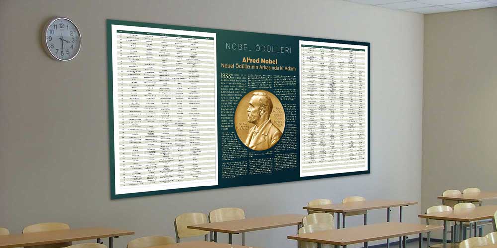 fizik-sinifi-duvar-posterleri-f-417-01 Nobel Ödülleri Duvar Posteri | Eğitim Kurumlarına Özel Büyük Ebatlı Duvar Dekoru F-417