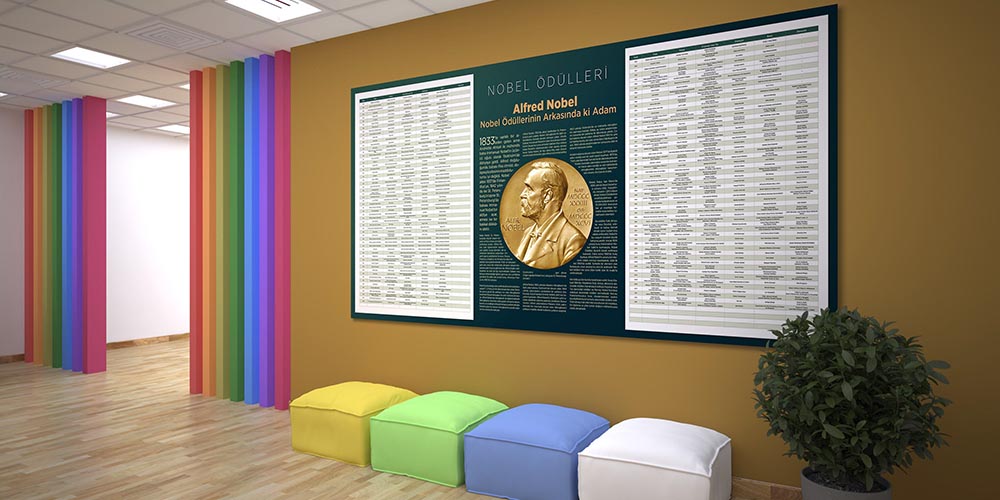 fizik-sinifi-duvar-posterleri-f-417-06 Nobel Ödülleri Duvar Posteri | Eğitim Kurumlarına Özel Büyük Ebatlı Duvar Dekoru F-417