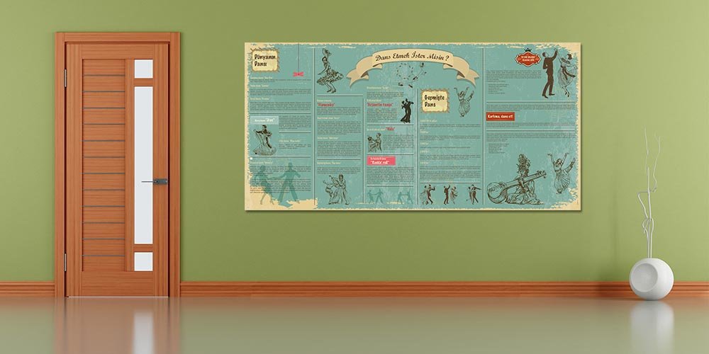 Dans Etmek İster Misin? Okul Duvar Posteri A-110