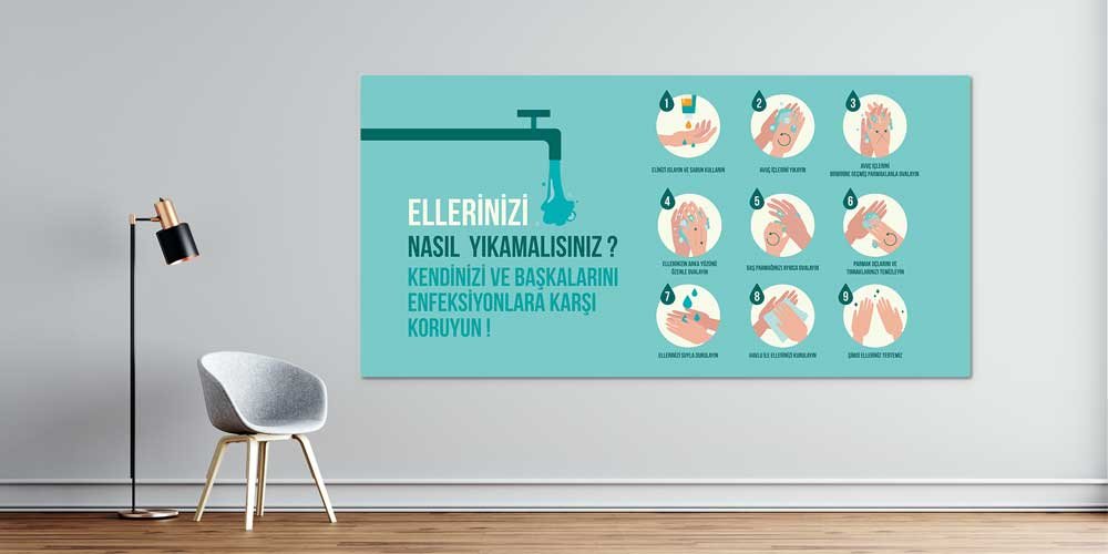 hastane-dekorasyonu-4062-00 El Yıkama Adımları Bilgilendirme Panosu 4062