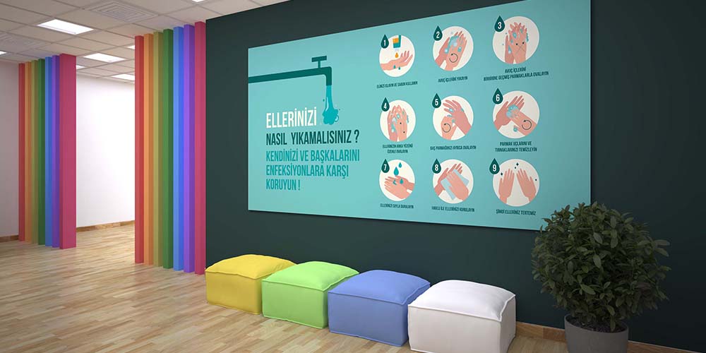 El Yıkama Adımları Bilgilendirme Panosu 4062
