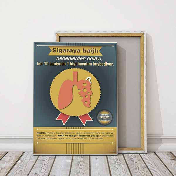 Sigaranın Zararları Vurgulu Poster – 1311