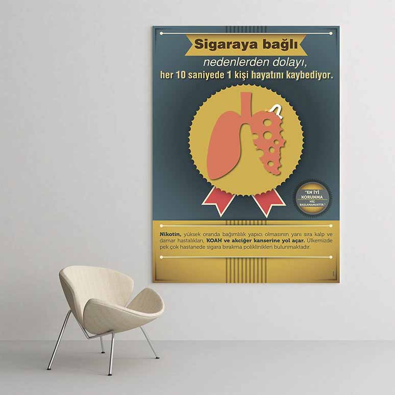 Sigaranın Zararları Vurgulu Poster – 1311