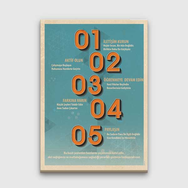 Akıl Sağlığı İçin 5 Öneri Kanvas Tablo – 1238