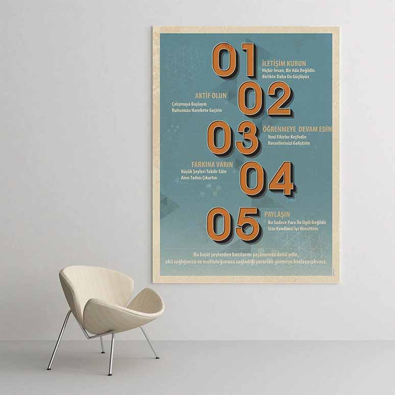 Akıl Sağlığı İçin 5 Öneri Kanvas Tablo – 1238