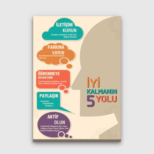 İyi Kalmanın 5 Yolu Poster Tablo – 1246