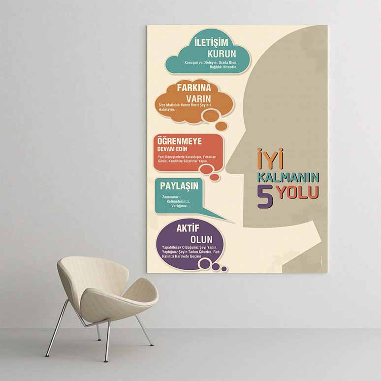 İyi Kalmanın 5 Yolu Poster Tablo – 1246