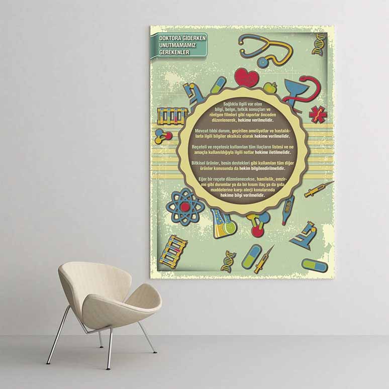 Sağlıklı Yaşam Rehberi Duvar Panosu - Kapsamlı Bilgilendirme – 1401