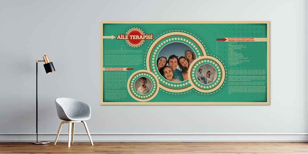 Aile Terapisi Poster Baskı 1226