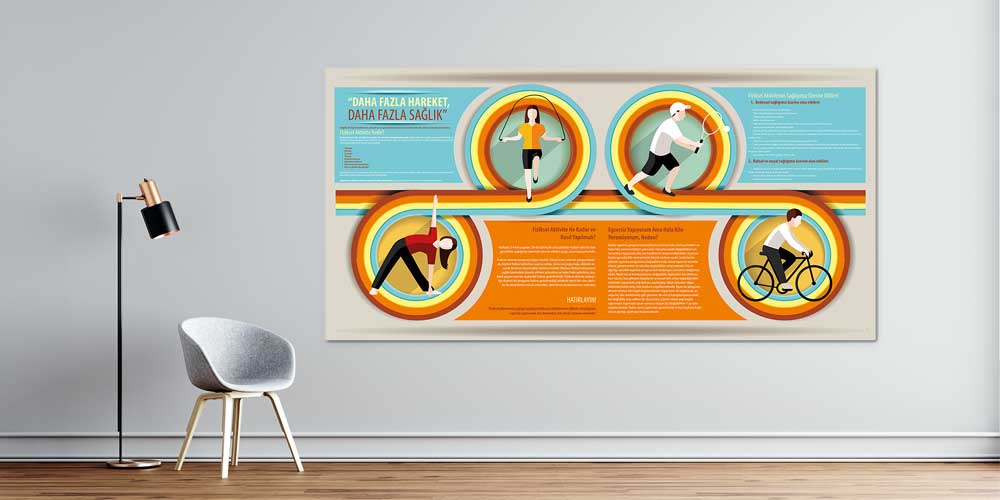 Daha Fazla Hareket Daha Fazla Sağlık Posteri 1387