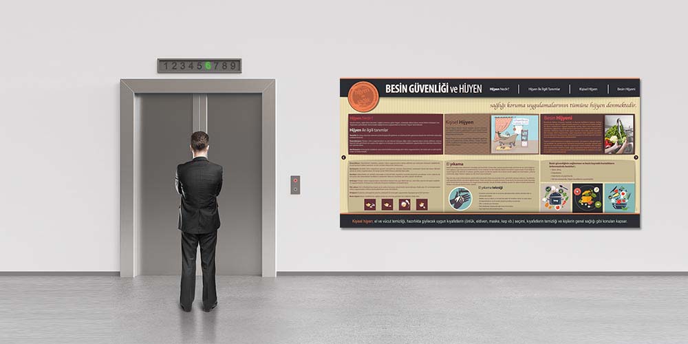 Besin Güvenliği ve Hijyen Bilgilendirme Panosu  1502