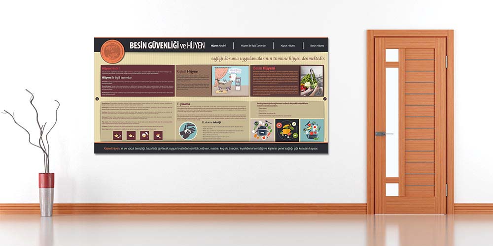 Besin Güvenliği ve Hijyen Bilgilendirme Panosu  1502