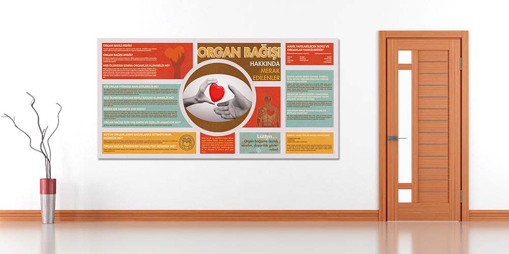 Organ Bağışı Hakkında Merak Edilenler Posteri (Büyük Ebat)  1674