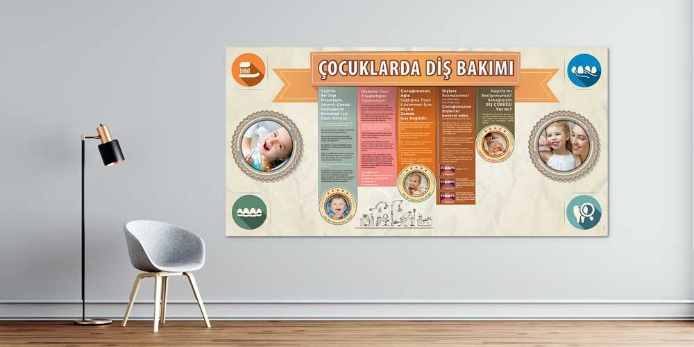 hastane-duvar-kaplamalari-1194-00 Çocuklarda Diş Bakımı Temalı Büyük Ebatlı Duvar Dekoru – 1194