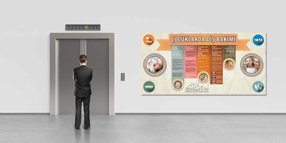 Çocuklarda Diş Bakımı Temalı Büyük Ebatlı Duvar Dekoru – 1194