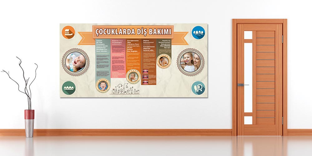 Çocuklarda Diş Bakımı Temalı Büyük Ebatlı Duvar Dekoru – 1194