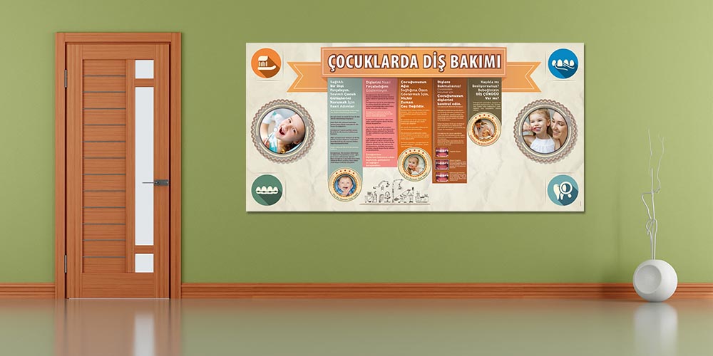 Çocuklarda Diş Bakımı Temalı Büyük Ebatlı Duvar Dekoru – 1194