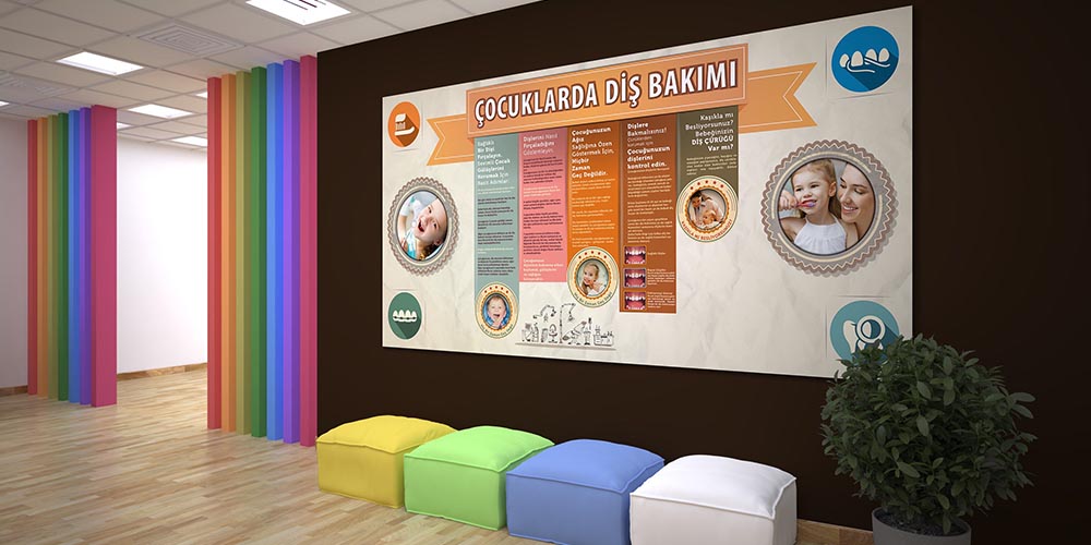 Çocuklarda Diş Bakımı Temalı Büyük Ebatlı Duvar Dekoru – 1194