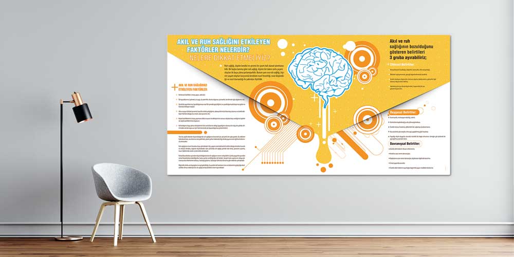 Akıl ve Ruh Sağlığı Bilgilendirme Duvar Dekoru 1227