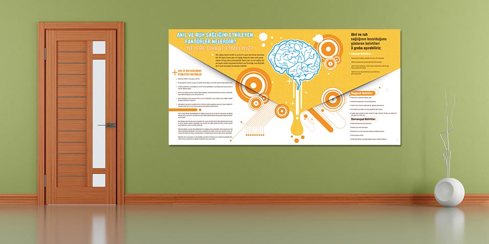 Akıl ve Ruh Sağlığı Bilgilendirme Duvar Dekoru 1227
