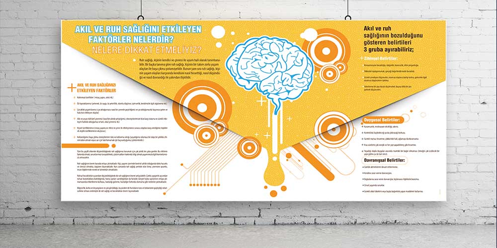 Akıl ve Ruh Sağlığı Bilgilendirme Duvar Dekoru 1227