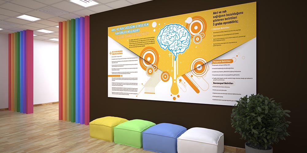 Akıl ve Ruh Sağlığı Bilgilendirme Duvar Dekoru 1227