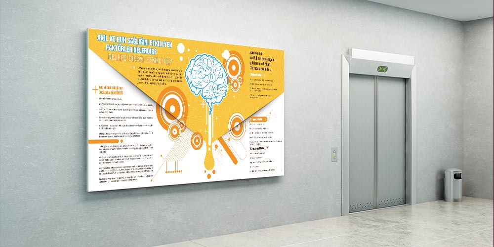 Akıl ve Ruh Sağlığı Bilgilendirme Duvar Dekoru 1227