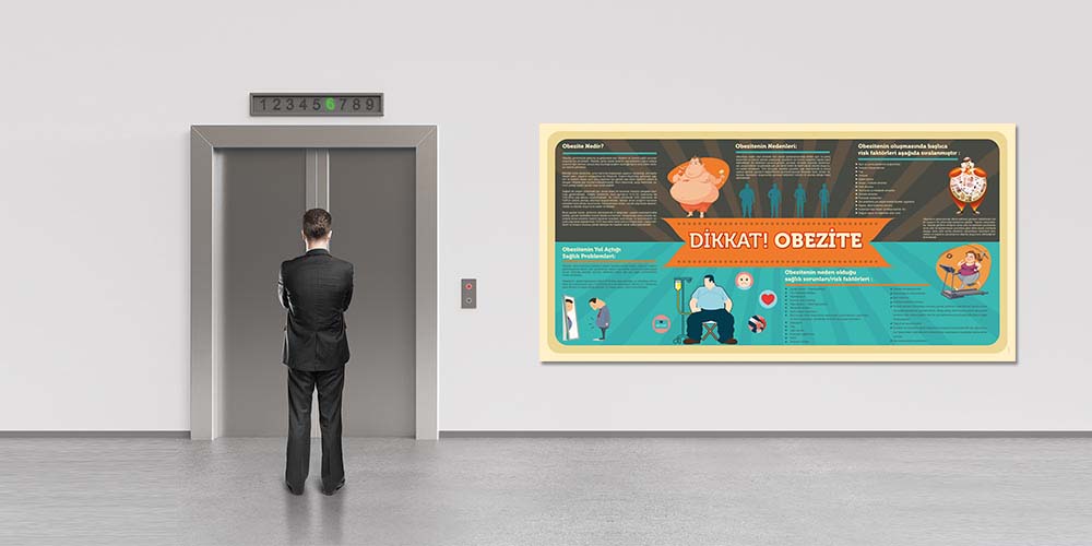Obezite Bilgilendirme ve Farkındalık Panosu  1504