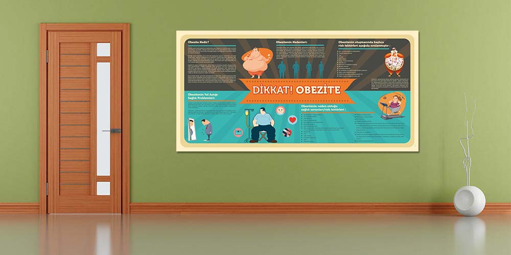 Obezite Bilgilendirme ve Farkındalık Panosu  1504