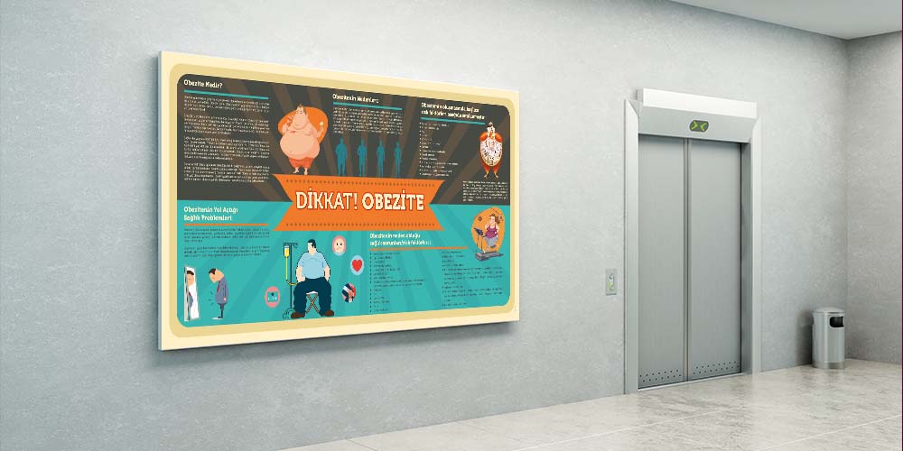 Obezite Bilgilendirme ve Farkındalık Panosu  1504