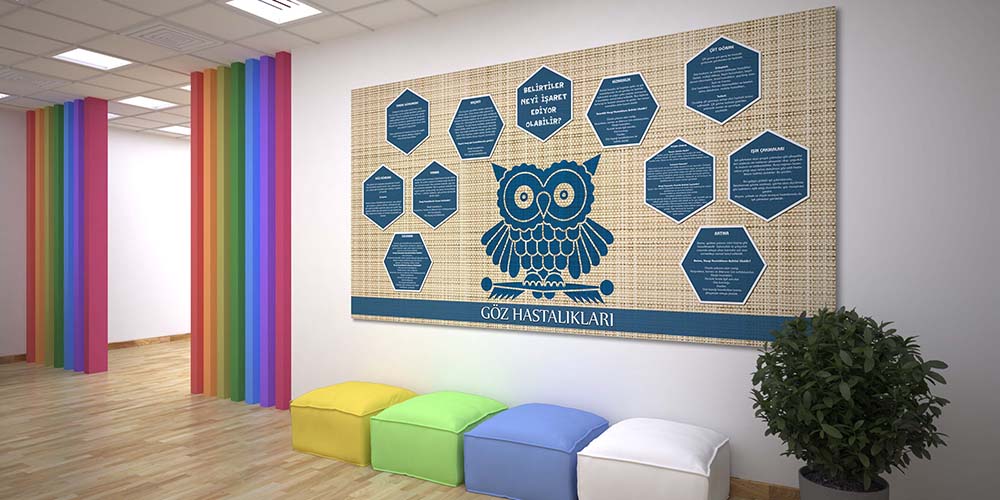Göz Hastalıkları Belirti ve Bilgilendirme Duvar Panosu 1517