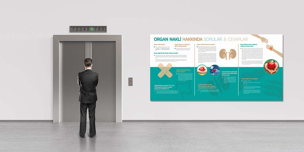 Organ Nakli Hakkında Sorular & Cevaplar Posteri (Büyük Ebat)  1675