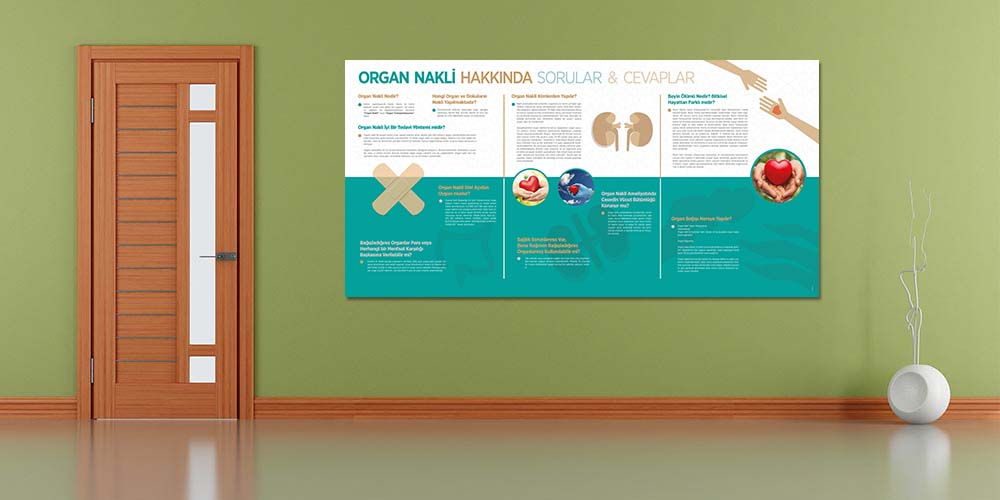 Organ Nakli Hakkında Sorular & Cevaplar Posteri (Büyük Ebat)  1675