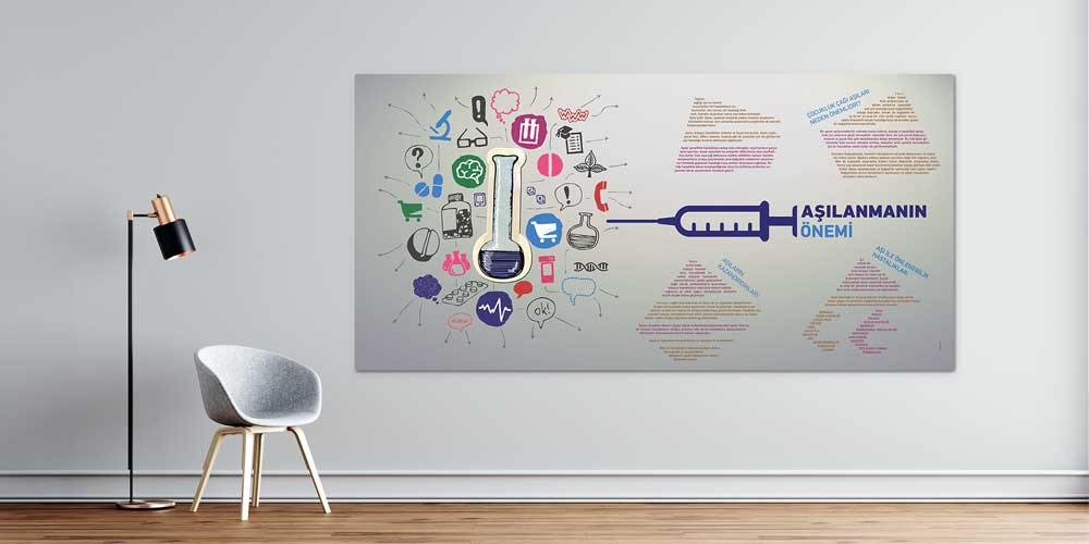 hastane-duvar-kaplamalari-1725-00 Aşılanmanın Önemi Posteri 1725