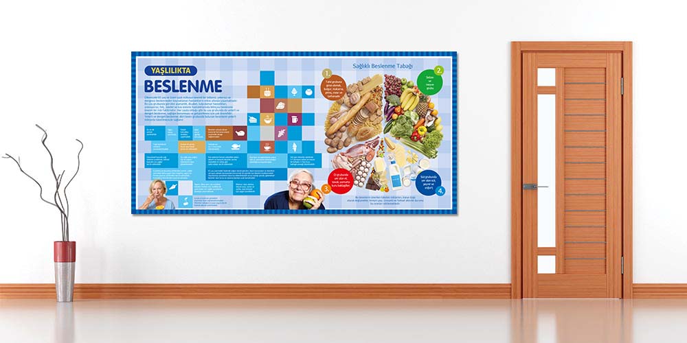 hastane-duvar-kaplamalari-1806-01 Yaşlılıkta Beslenme Sağlık Posteri 1806