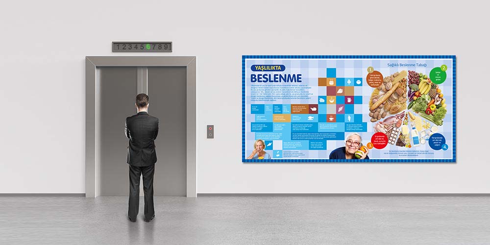 hastane-duvar-kaplamalari-1806-02 Yaşlılıkta Beslenme Sağlık Posteri 1806