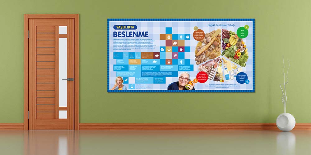 hastane-duvar-kaplamalari-1806-03 Yaşlılıkta Beslenme Sağlık Posteri 1806