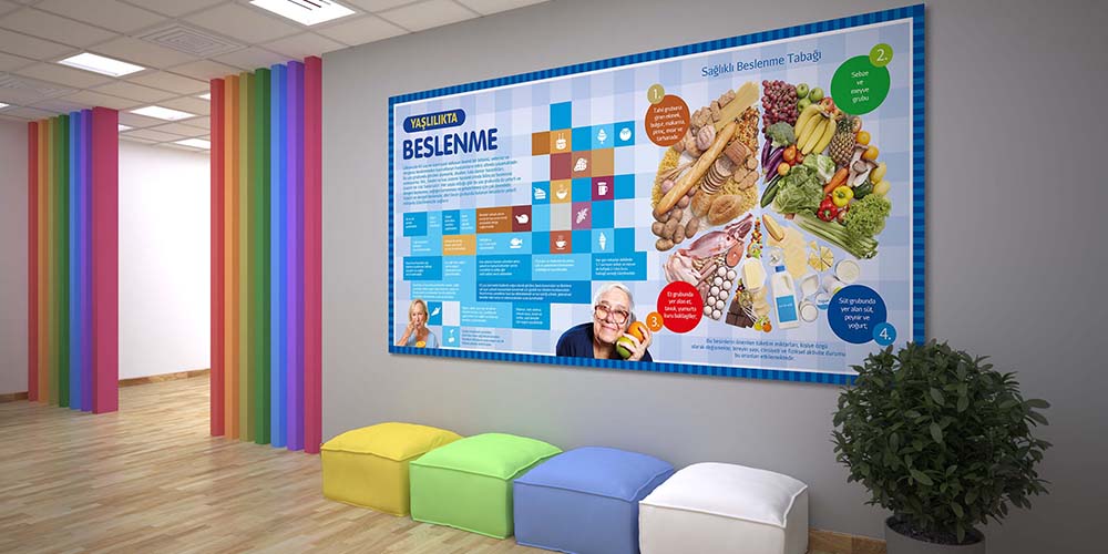 hastane-duvar-kaplamalari-1806-06 Yaşlılıkta Beslenme Sağlık Posteri 1806