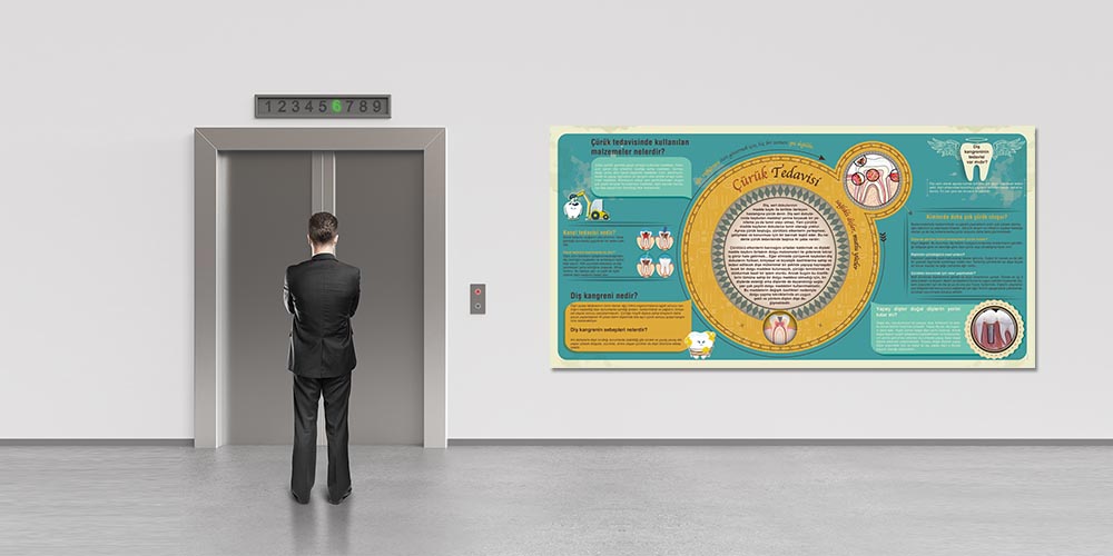 Çocuklarda Diş Bakımı Duvar Dekoru – 1195